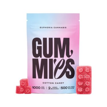 Cotton Candy 1000MG Front 1.jpg