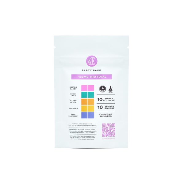 Party Pack 100MG back 1.jpg