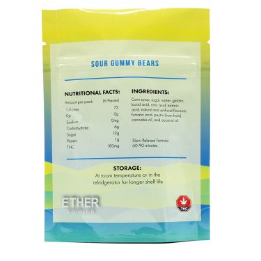 ether sour gummy bears 2 1.jpg