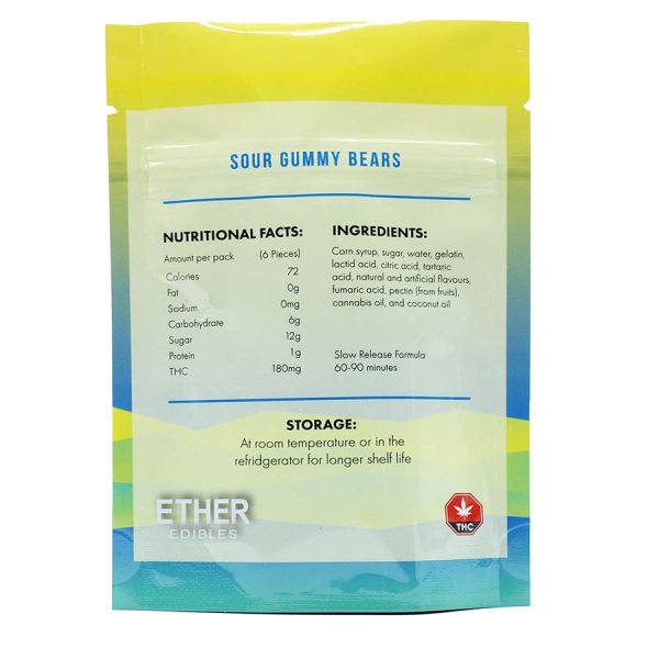 ether sour gummy bears 2 1.jpg